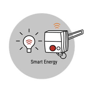 Grafik_cmyk_Smart_Energy
